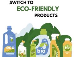 Why do people choose eco friendly products