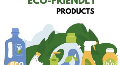 Why do people choose eco friendly products